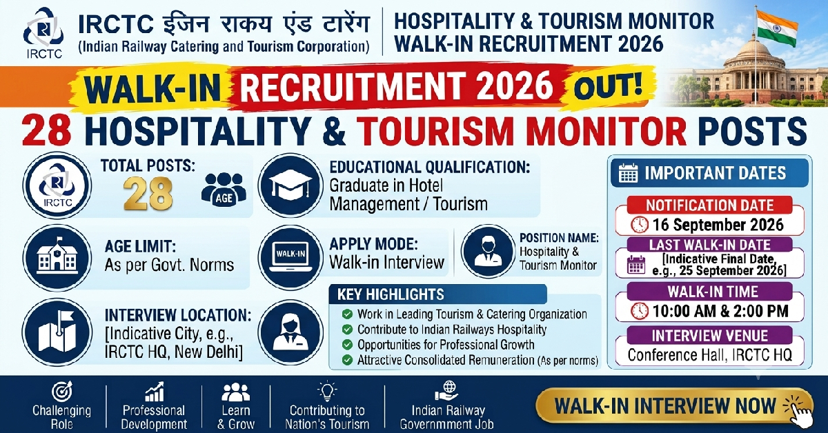 IRCTC Recruitment 2026 28 Hospitality Tourism Monitor Posts